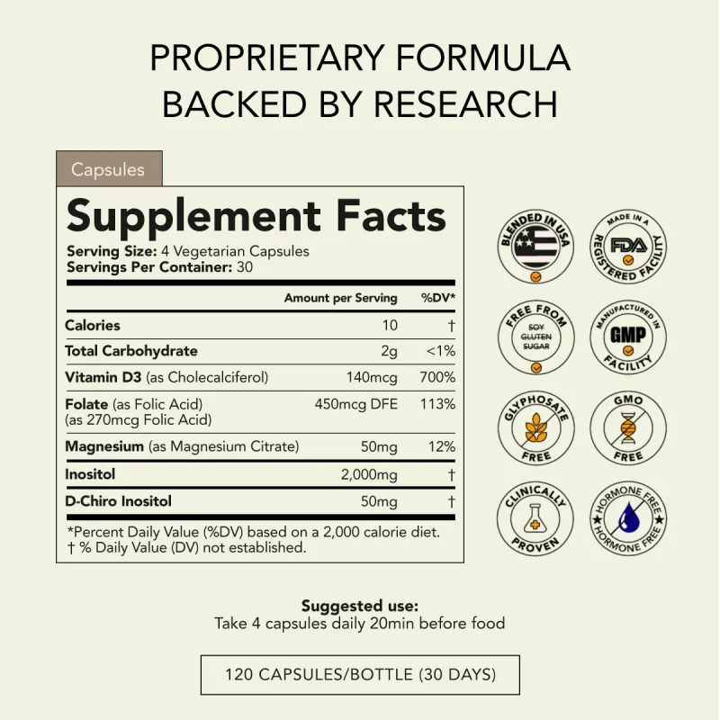 Additional RHEA Essentials Inositol Blend - Image 4